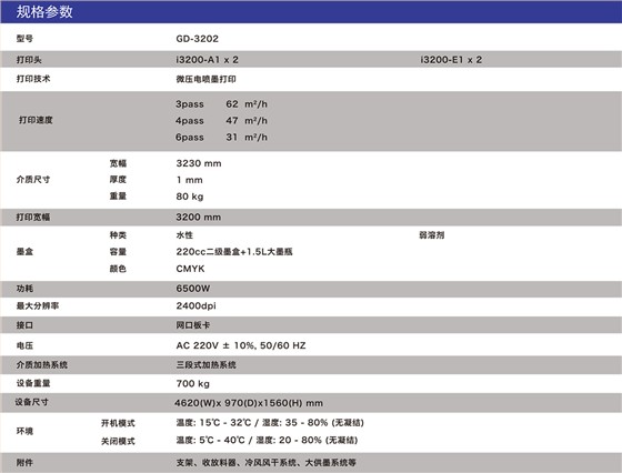 弱溶剂/水性广告写真机