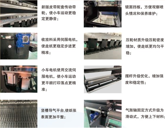 高速重型数码印花工业机