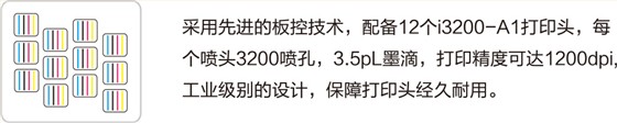 高速重型数码印花工业机