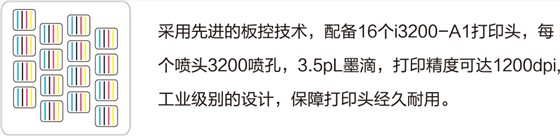 高速重型数码印花工业机