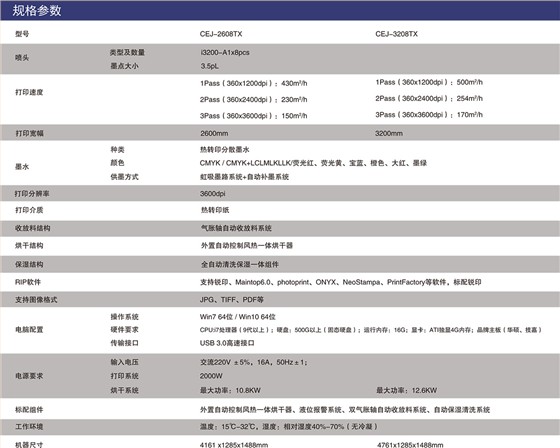 高速重型墙板数码印花工业机