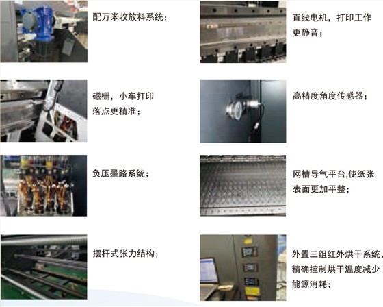 高速重型数码印花工业机